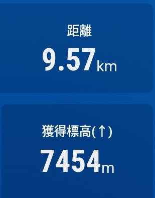 TrailrunnerTosh's tweet photo. 距離10km弱でMt.FUJI（旧UTMF）並みの累積標高ww
どんな勾配なんだか

計算したら約78%だった
実際には2%弱
ちなみに富士登山競走が約14%、大山登山マラソンが7% https://t.co/kUsN05kRJR