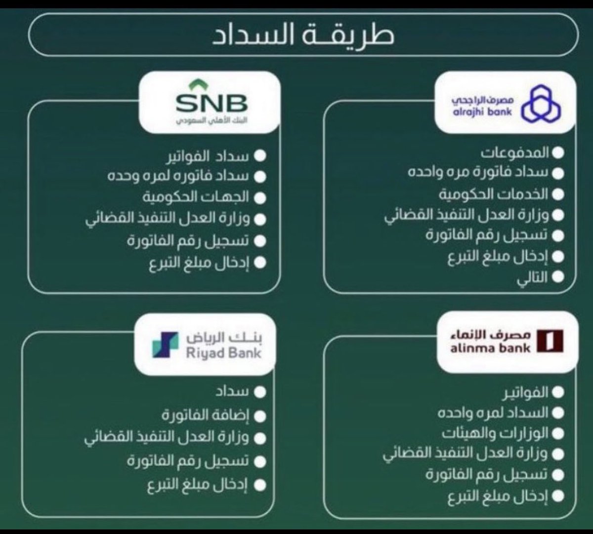 صباح الخير ياوجيه الخير ..

كلُّ امريِ في ظِلّ صَدَقَتِه حتى يُقْضَى بين الناسِ ..

وَيُنَادِي مُنَادٍ: يَا بَاغِيَ الْخَيْرِ أَقْبِلْ، وَيَا بَاغِيَ الشَّرِّ أَقْصِرْ، 

 وَلِلَّهِ عُتَقَاءُ مِنَ النَّارِ، وَذَلِكَ فِي كُلِّ لَيْلَةٍ "

#رمضان_شهر_البركه 

الحالة هذي بالذااااات