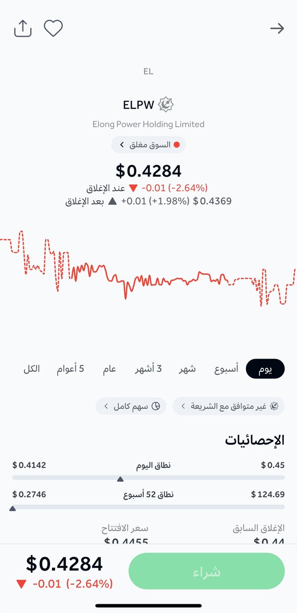 Dr.Last feeling tweet media