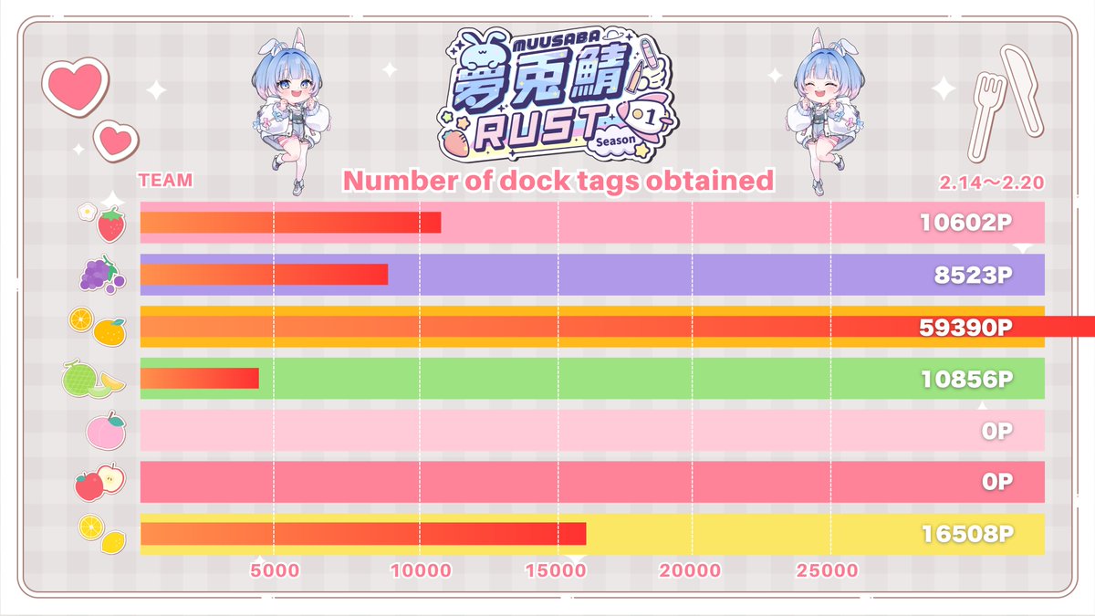 らいむさん🐉🎮⚾️ (@Limesan_1120) / Posts / X