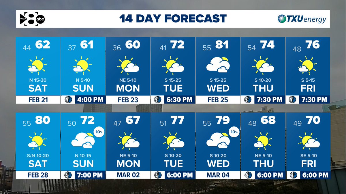 Pete Delkus tweet media