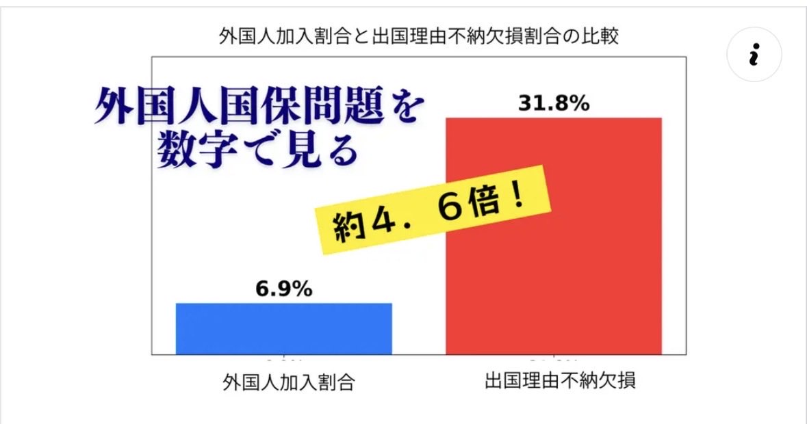 湯浅忠雄　YUASA TADAO tweet media