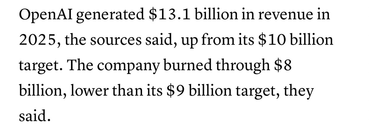 Ed Zitron tweet media