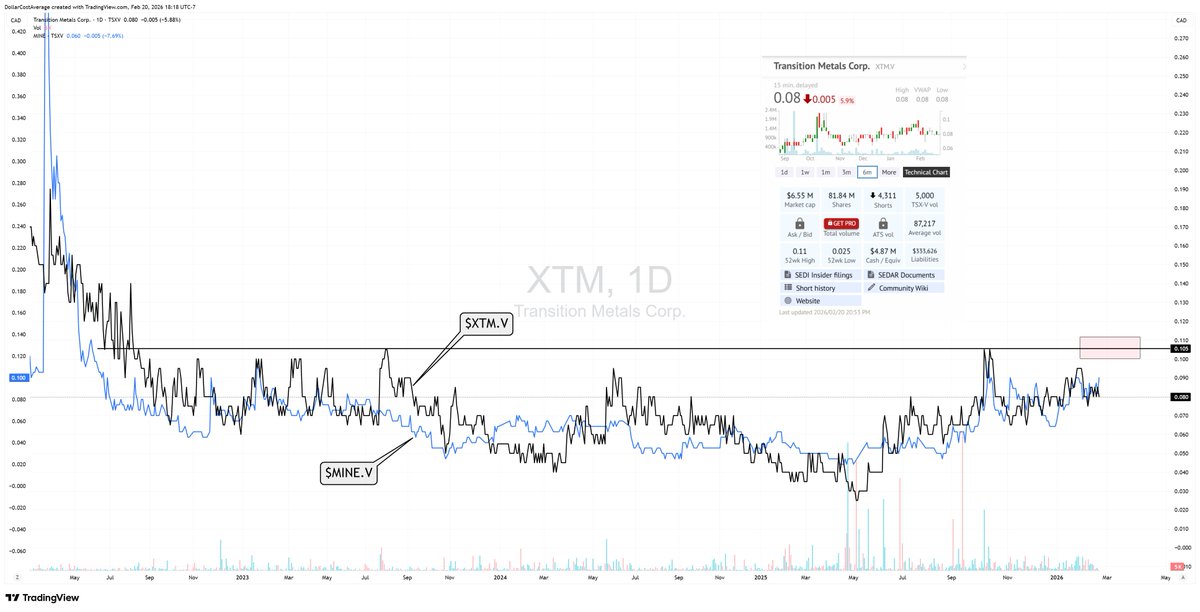 FibSixOne8 tweet media