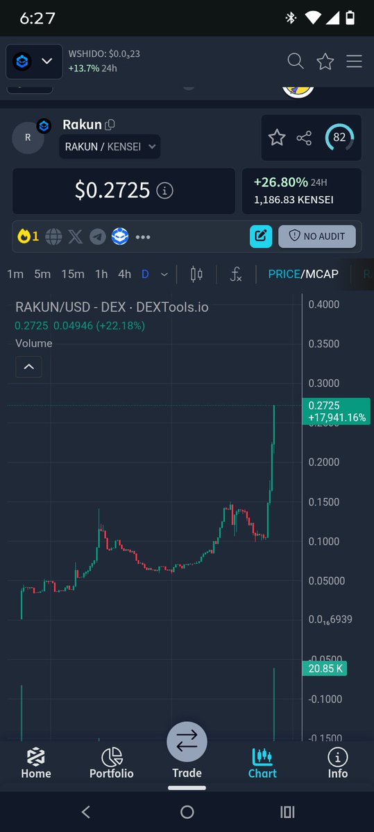 Last year, I missed the $RAKUN launch because I was attending my dad's funeral. 
One of my magic Internet money buddies told me about it and offered to OTC me some at .02...
I sent 10m $KENSEI to him and he sent 6k $RAKUN to me, and I staked all of it. 
What a real friend 💪🏼
