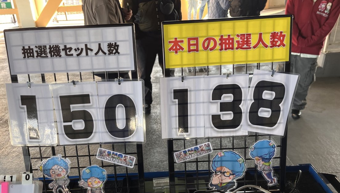 ◼️きょうの抽選 まだまだこれから！ もっと抽選増やすチャレンジを