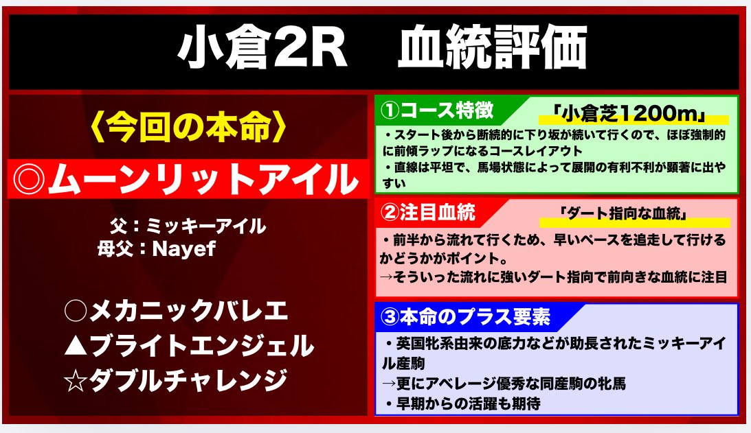 お、完璧やないか！？😎