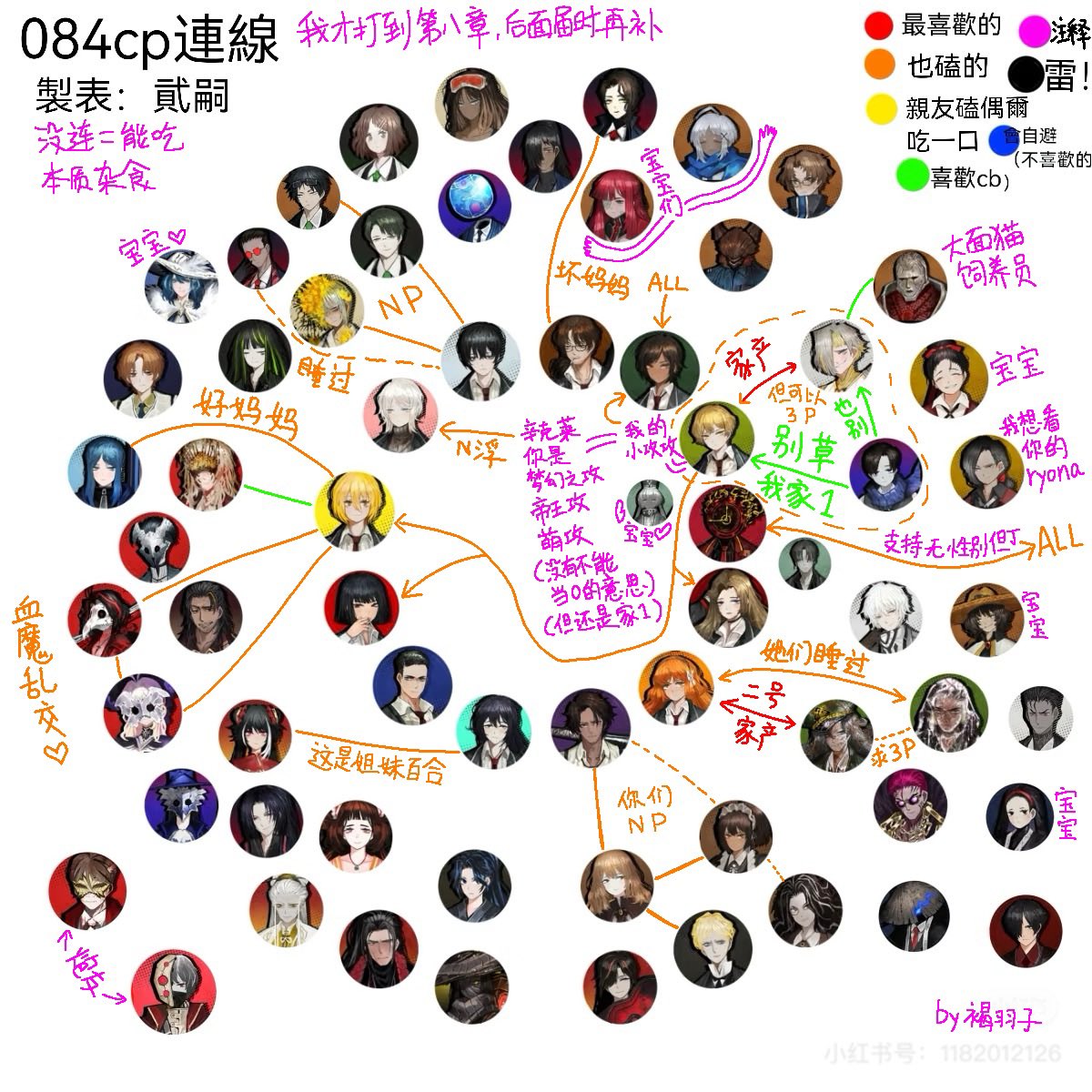 Magicaroid_555's tweet photo. 我的产品论
\烤冷面是世界的中心/ https://t.co/5M7zCWcvLg