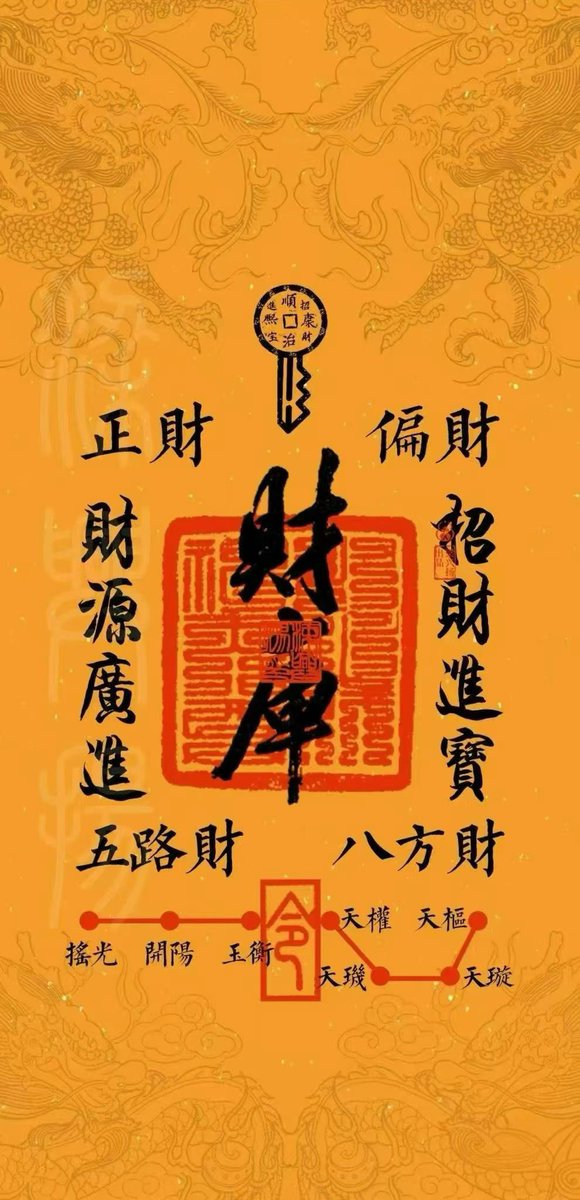 Wayne Zhang tweet media