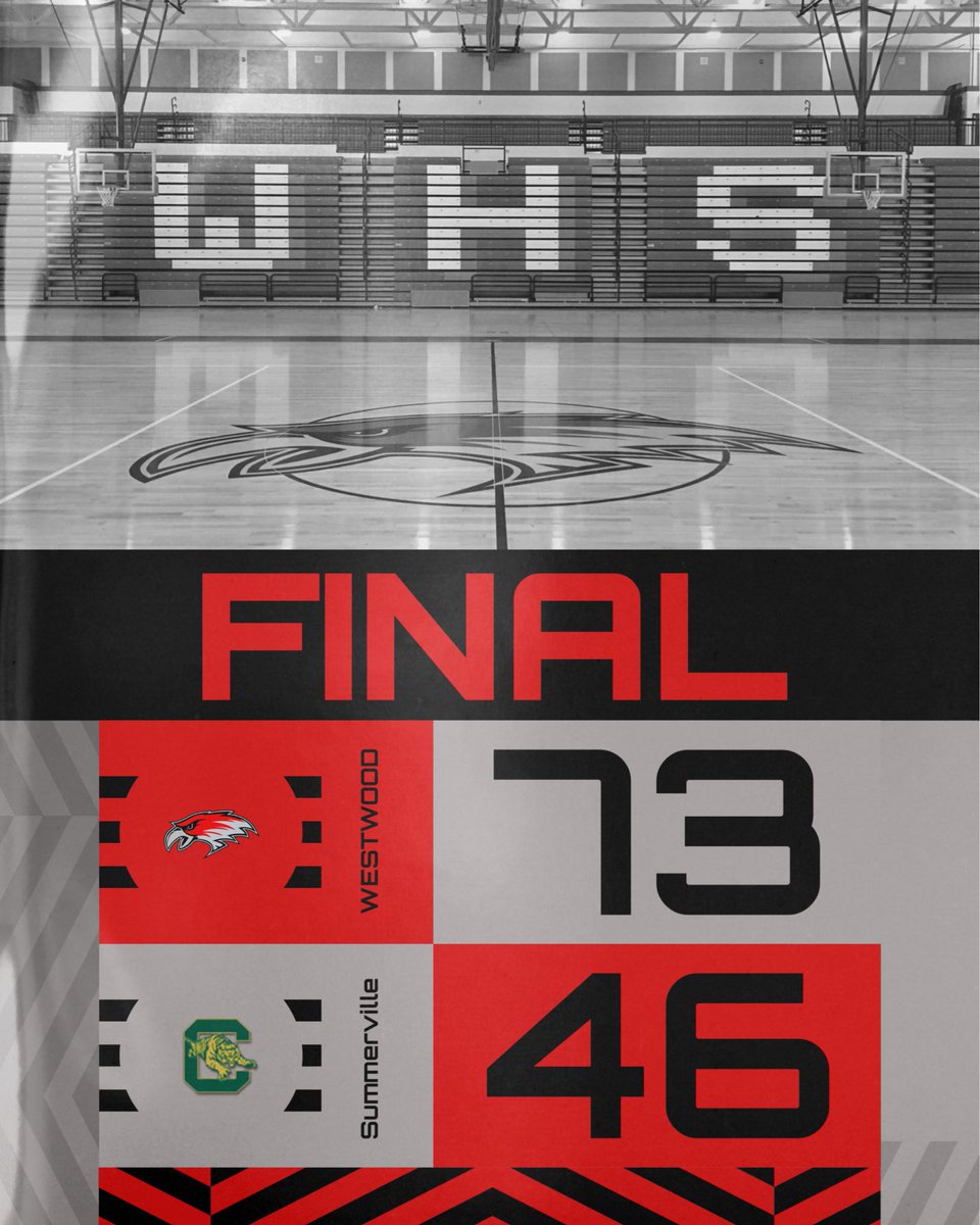 REDHAWKS WIN!

Jayden Crews 27pts 3reb 3assists 
D’Marcus Thomas 15pts 2reb 2reb
Daytron Cockfield 11pts 4reb
Jaylen Donaldson 8pts 5reb

#TheBrotherhood ❤️🖤