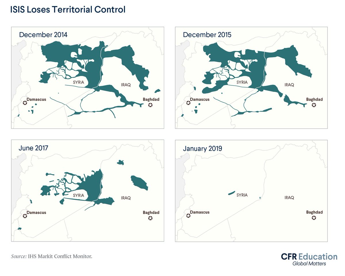 Collapse of ISIS's caliphate between 2014 and 2019.