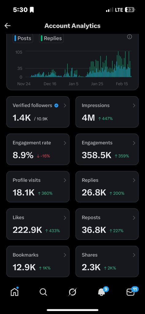Londoner 🇬🇧 tweet media