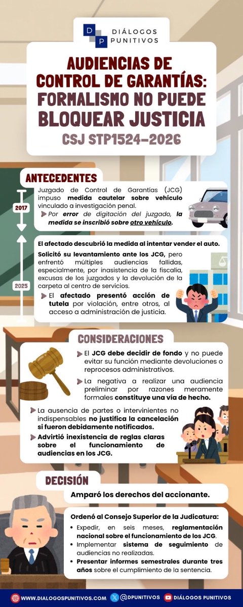 Diálogos Punitivos tweet media