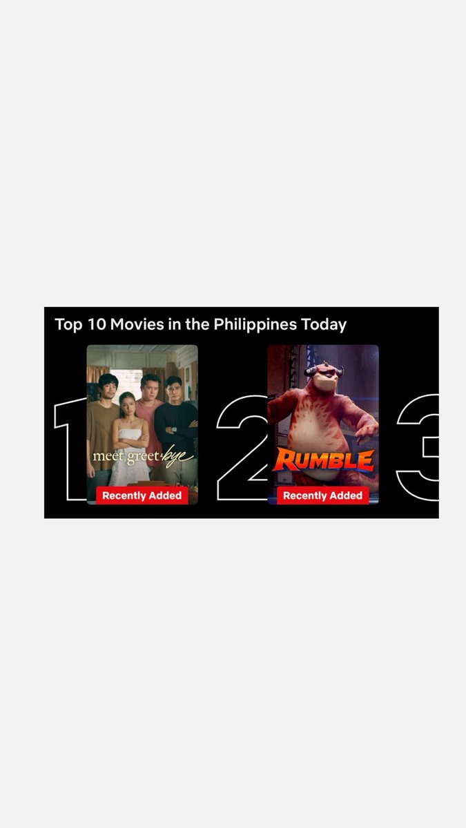 Congrats love, <a href="/bellemariano02/">Belle Mariano</a> and the rest of the MGB Team!

TOP 1 MOVIES IN NETFLIX PH 👏🎬