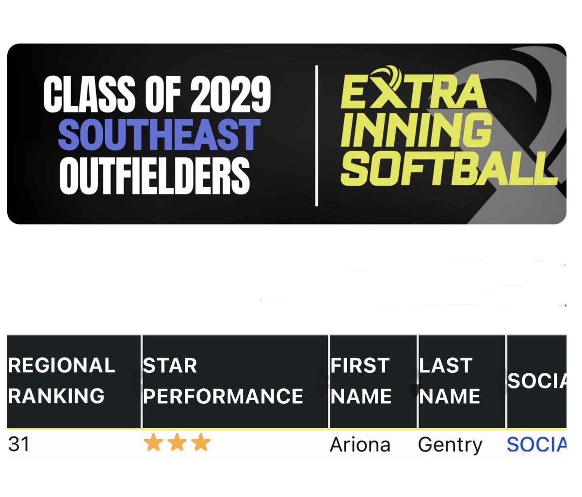 Ariona Gentry tweet media