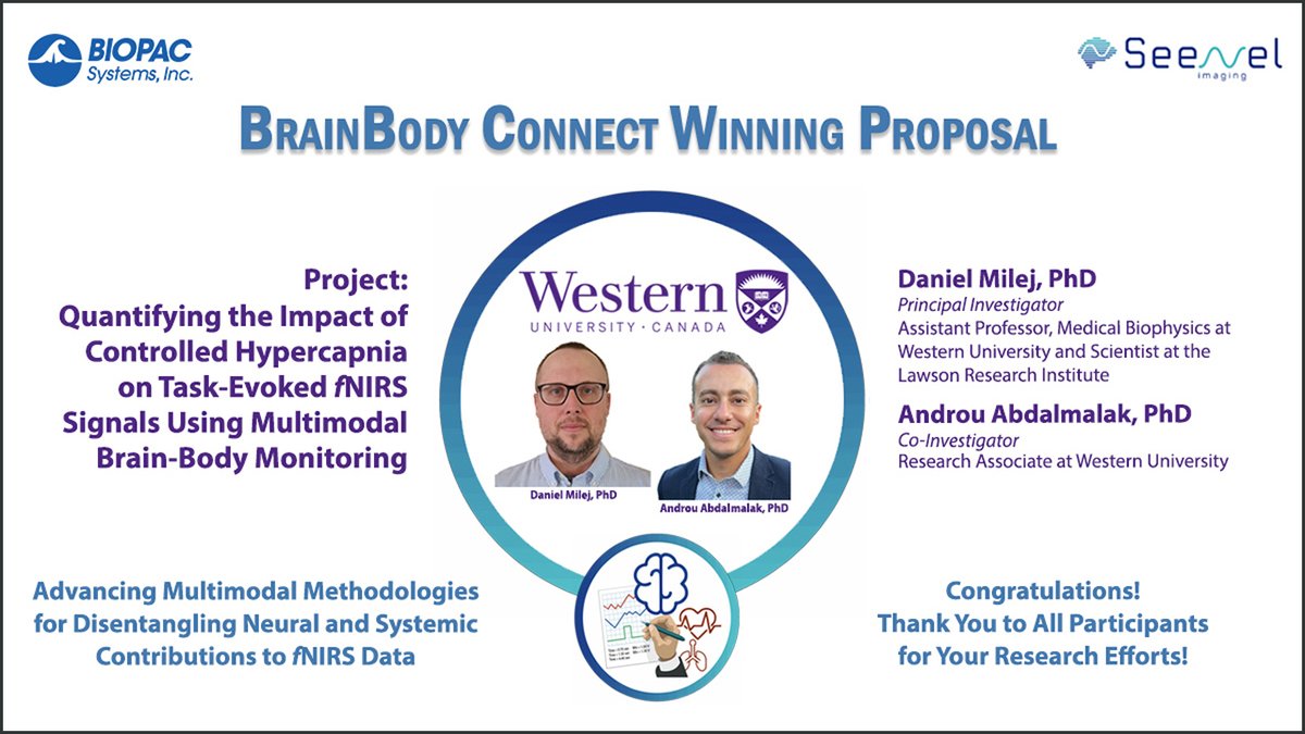 BIOPAC Systems, Inc. tweet media