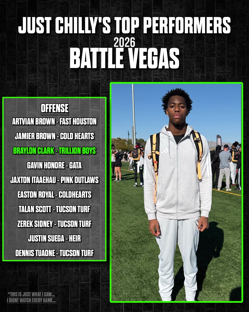 Just Chilly tweet media