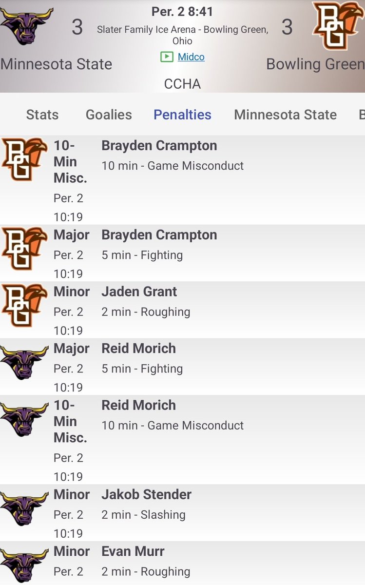 BGSU Hockey Fans tweet media