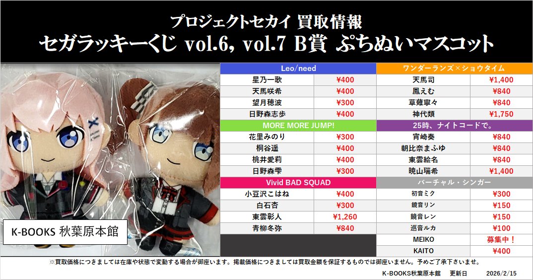買取情報】 #プロセカ #プロジェクトセカイ セガラッキーくじ vol.6