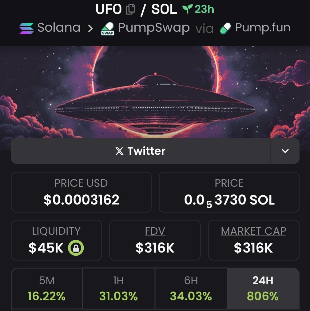 ♱ᴅʀᴜ tweet media