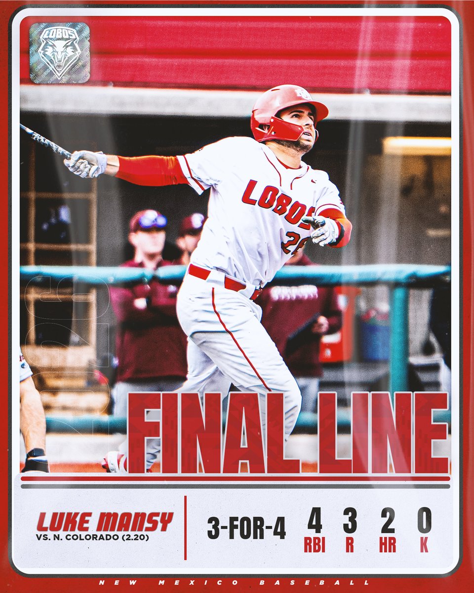 UNM Baseball tweet media