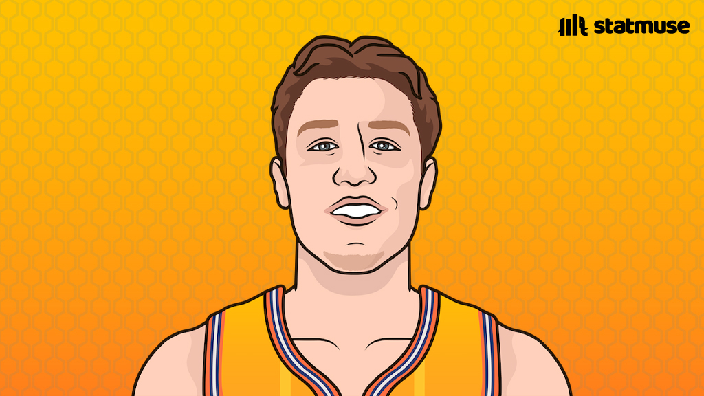 Kon Knueppel:

— Most 3P in the NBA this season
— Most games with 5+ 3P ever by a rookie
— Second most 3P ever by a rookie
— Second most 3P per game in NBA history

and he still has 25 games left as a rookie.