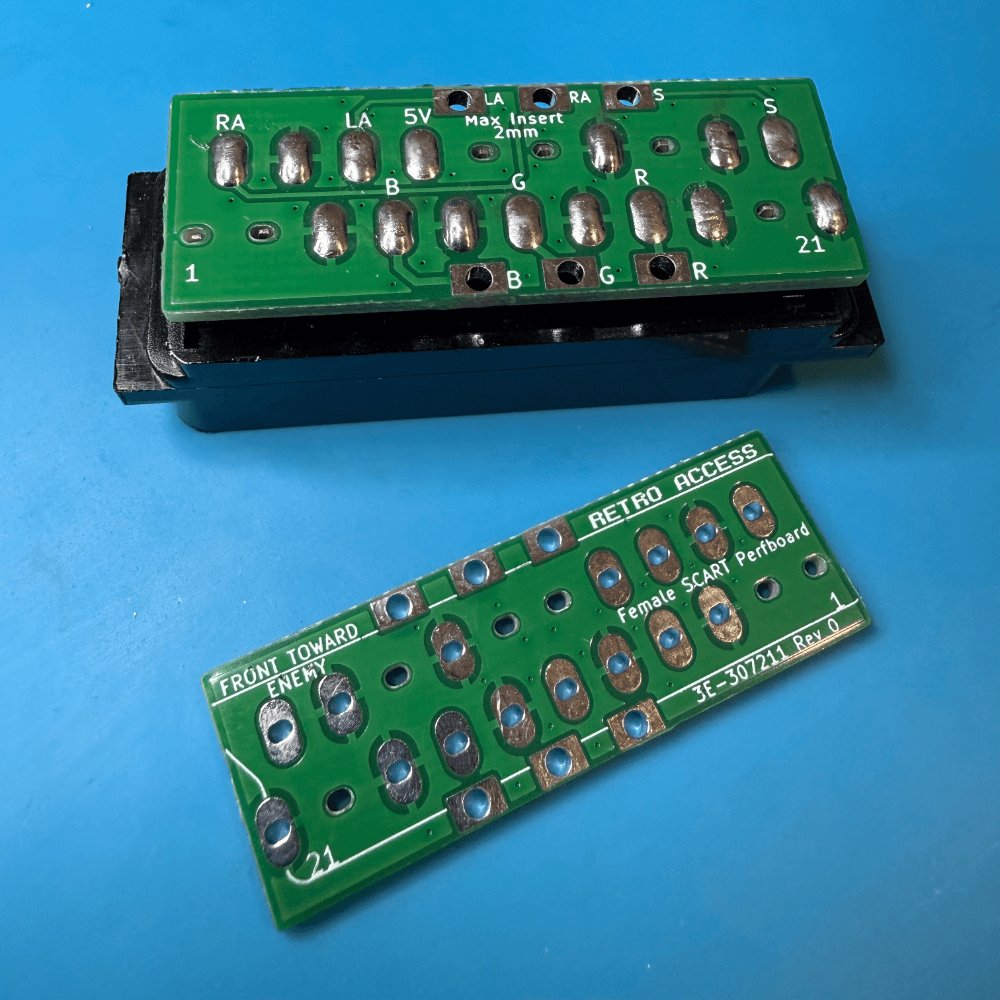 Retro Access tweet media