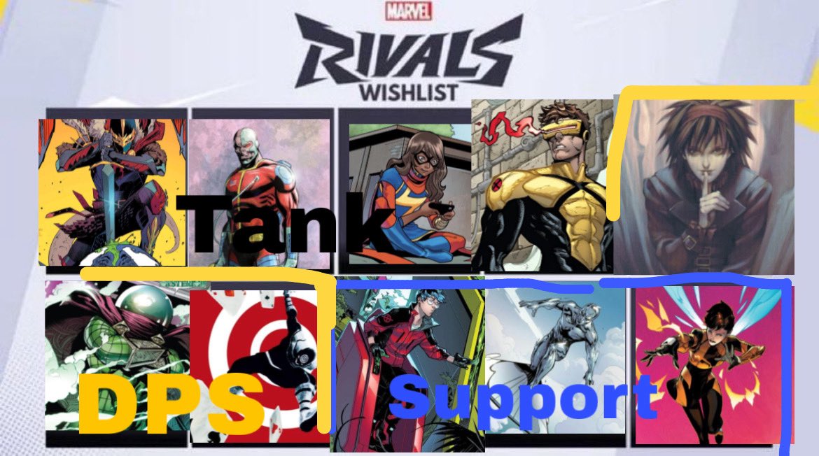 Rivals wishlist 2.0