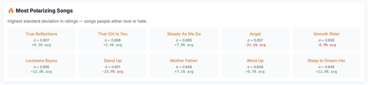 antsmarching.org tweet media