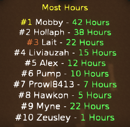 Hexlander - Hytale Minigames tweet media