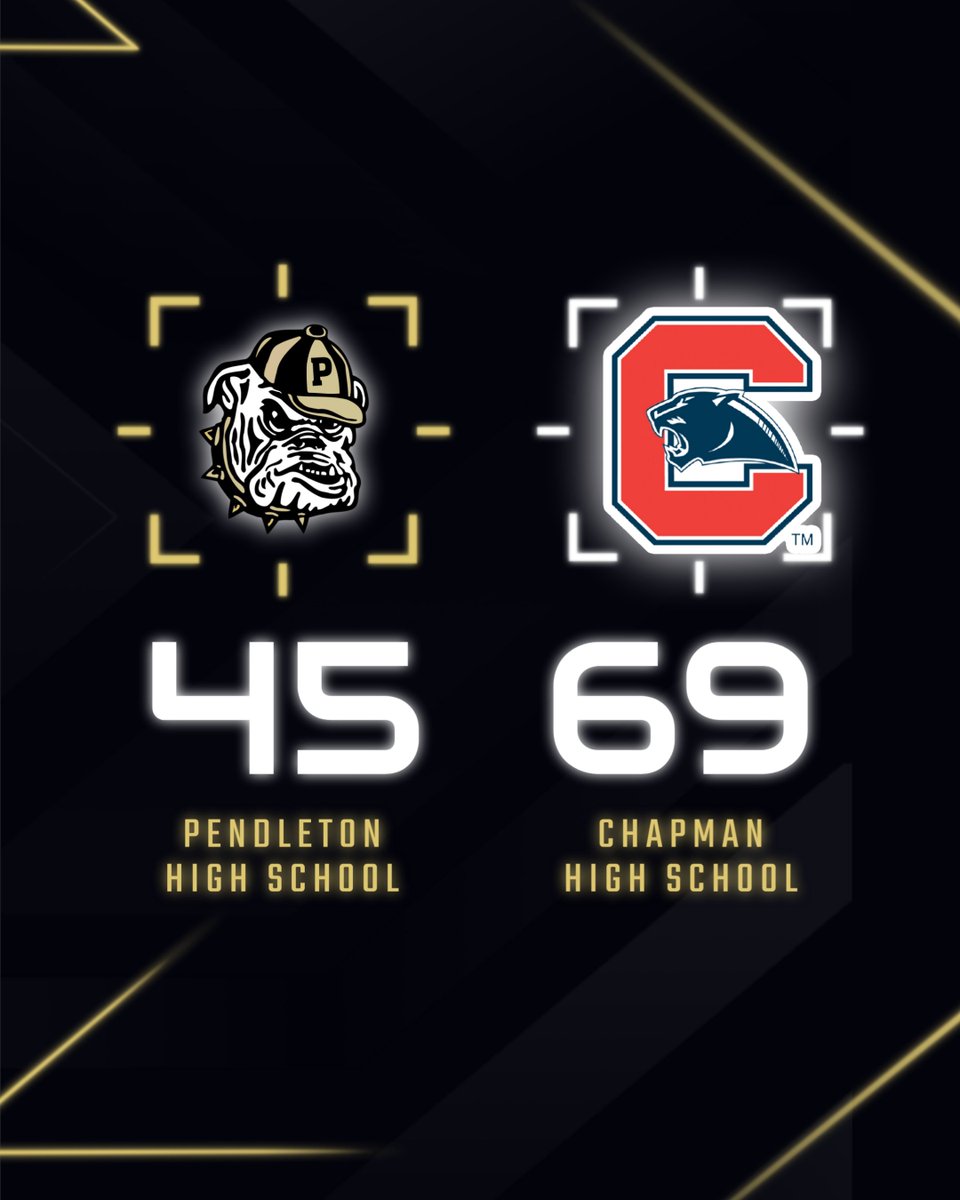 Pendleton Basketball tweet media