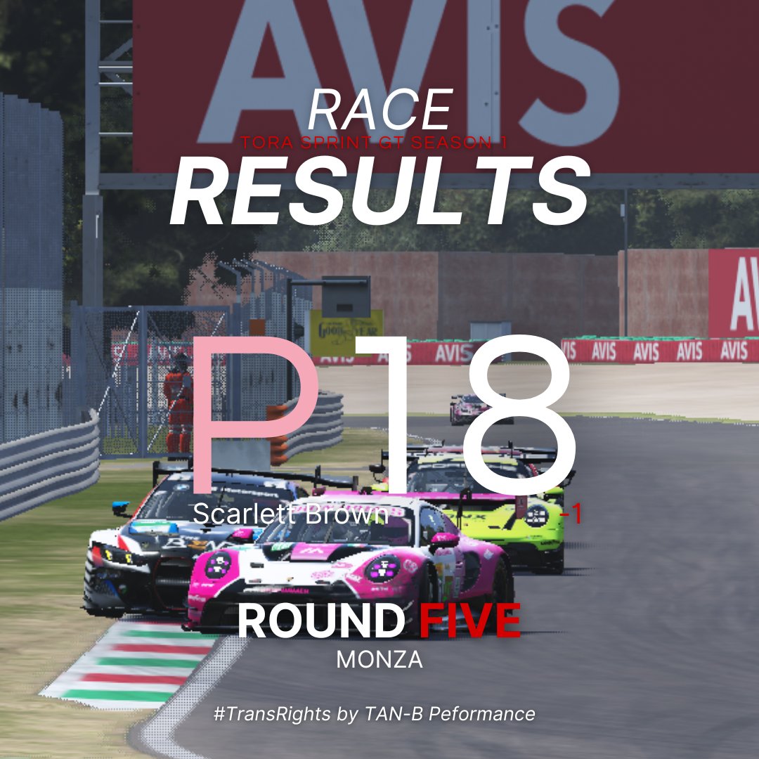 #TransRights by TAN-B Performance tweet media