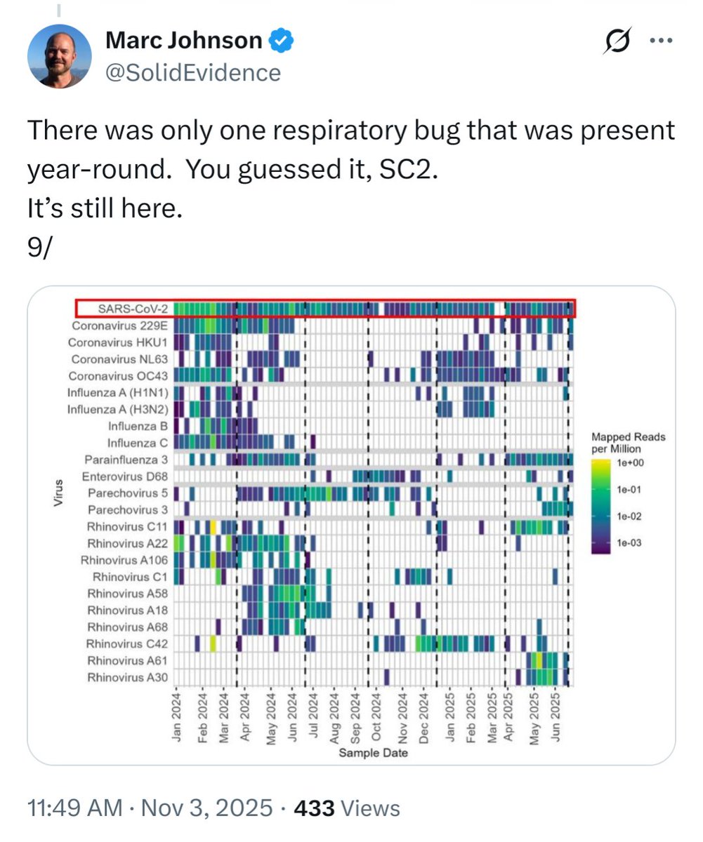 Davos Safety tweet media