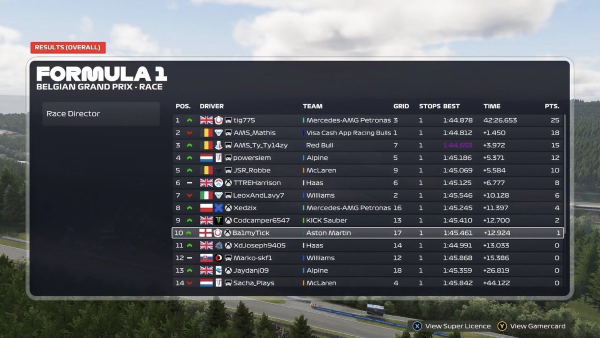 Bunga Bunga Series tweet media