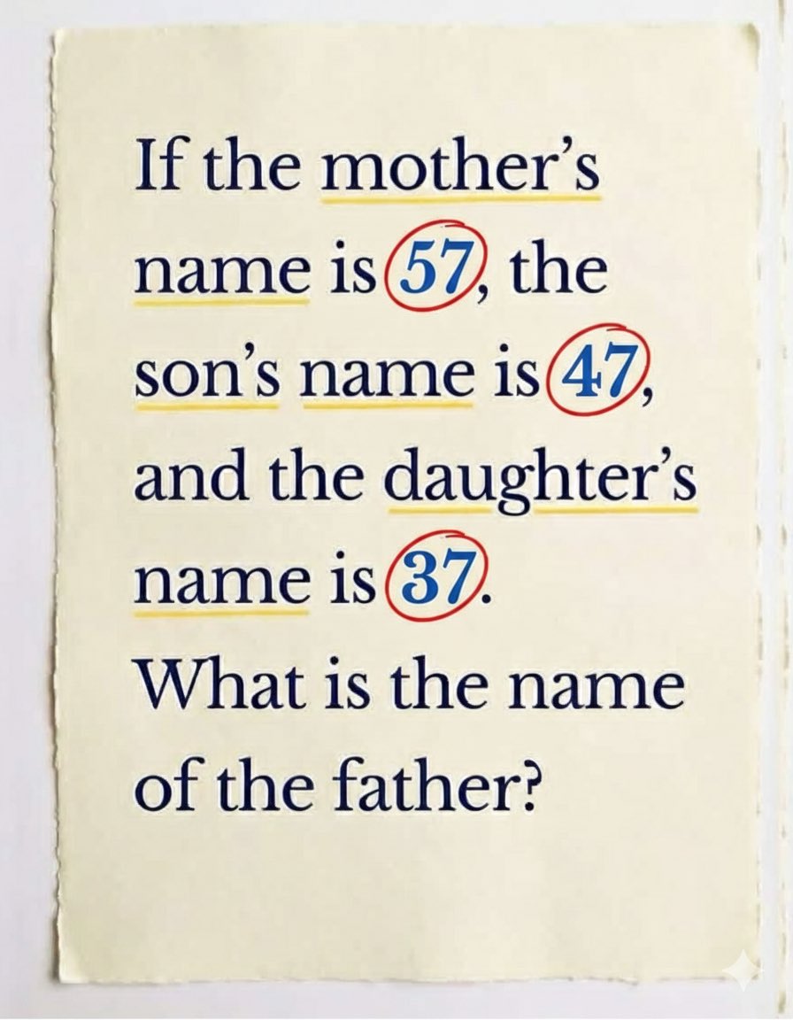 Waniya_Khan_10's tweet image. What’s the father name ?🤔
99.9% will fail