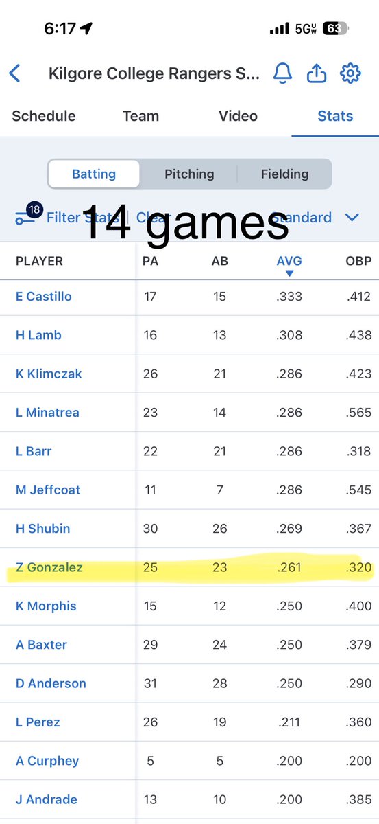 Zaylean Gonzalez tweet media