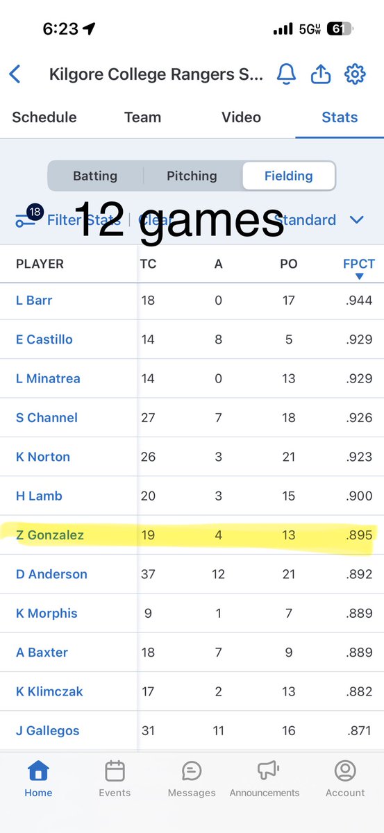 Zaylean Gonzalez tweet media