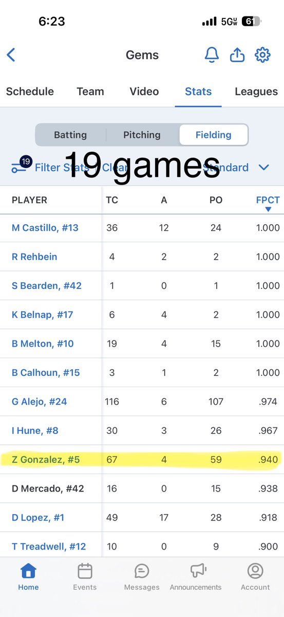 Zaylean Gonzalez tweet media