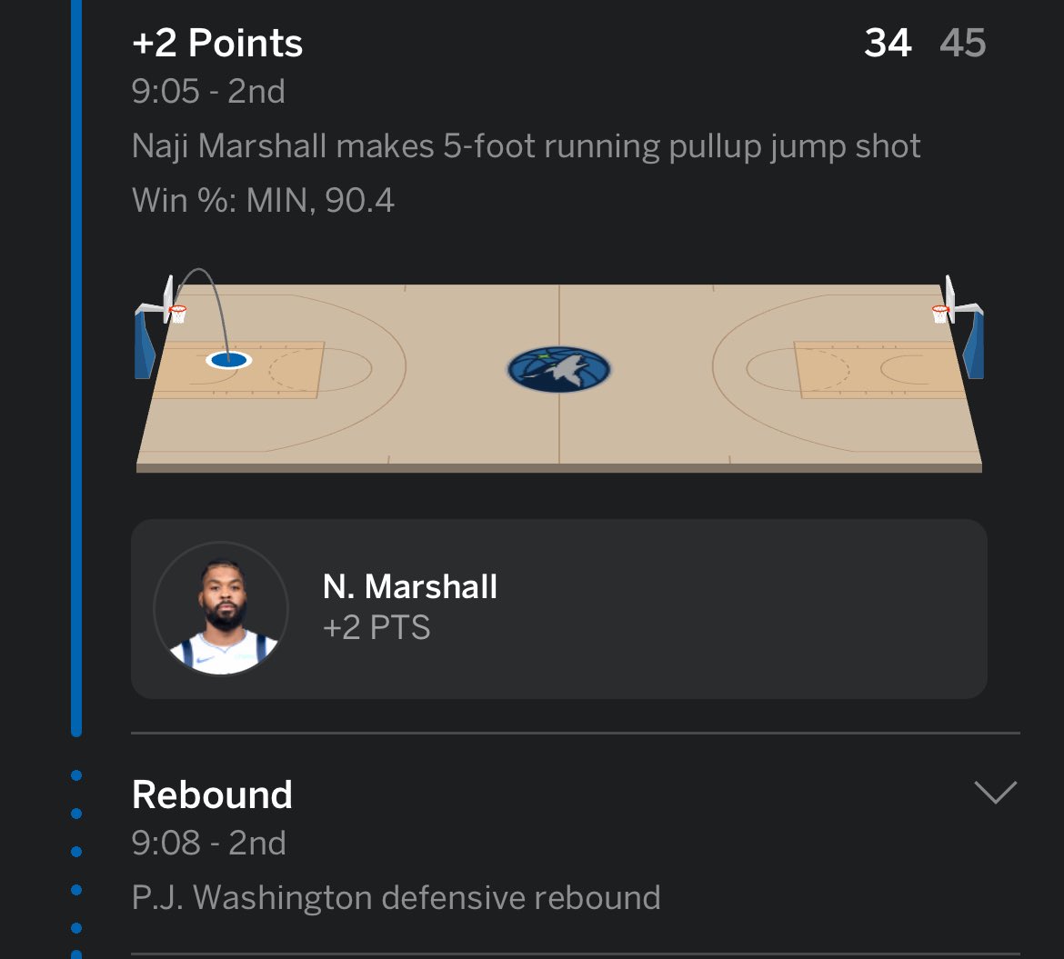 Gradey Dick tweet media