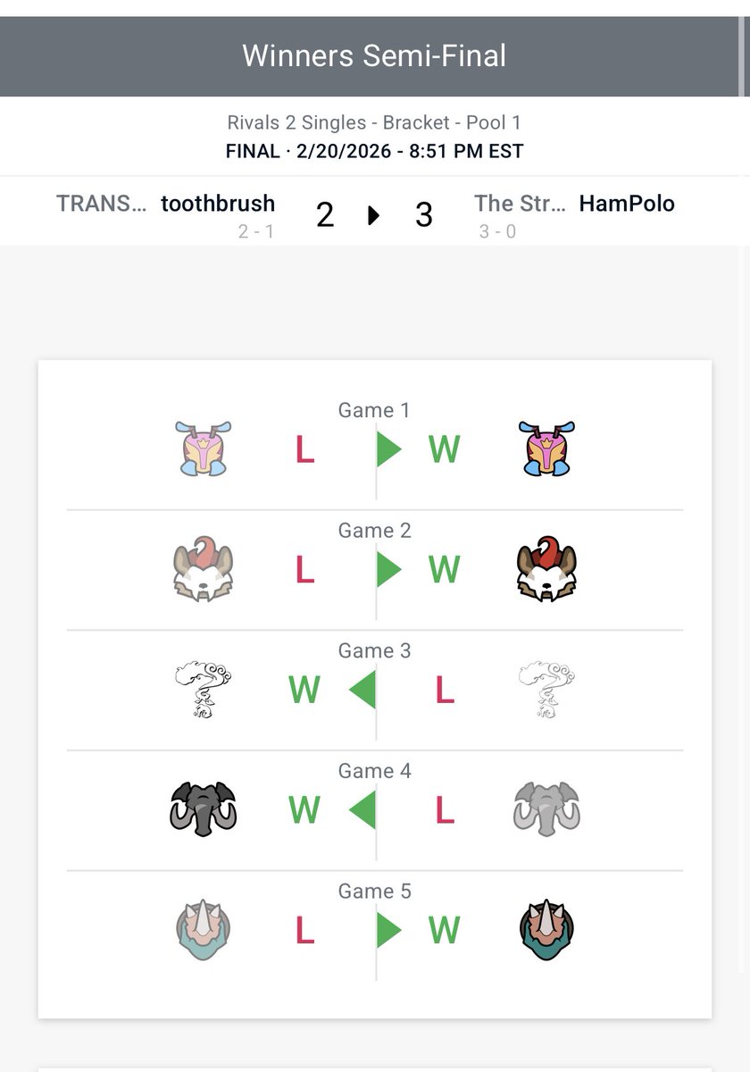 toothbrush tweet media