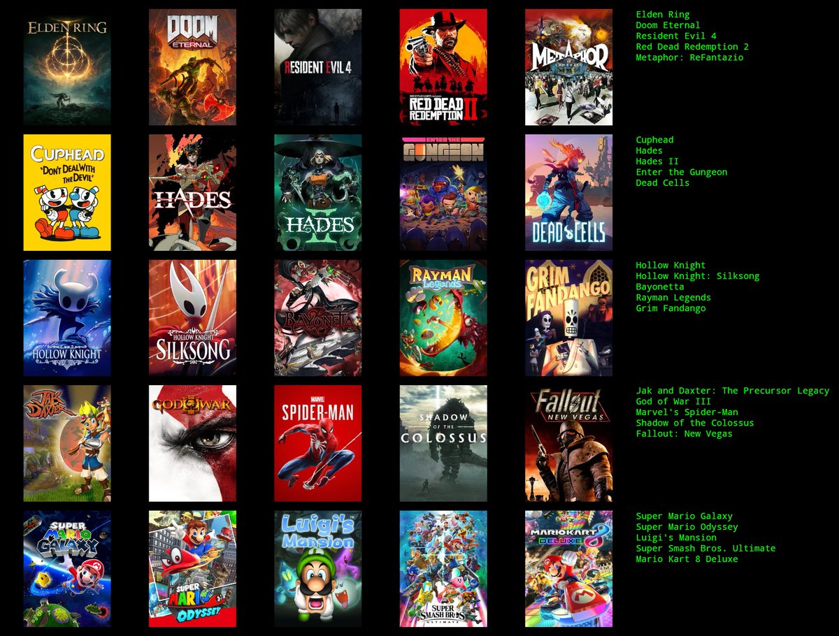 I think I’m happy with this for now