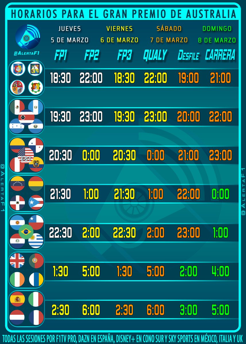 🏁【 Alerta F1 】🏁 tweet media