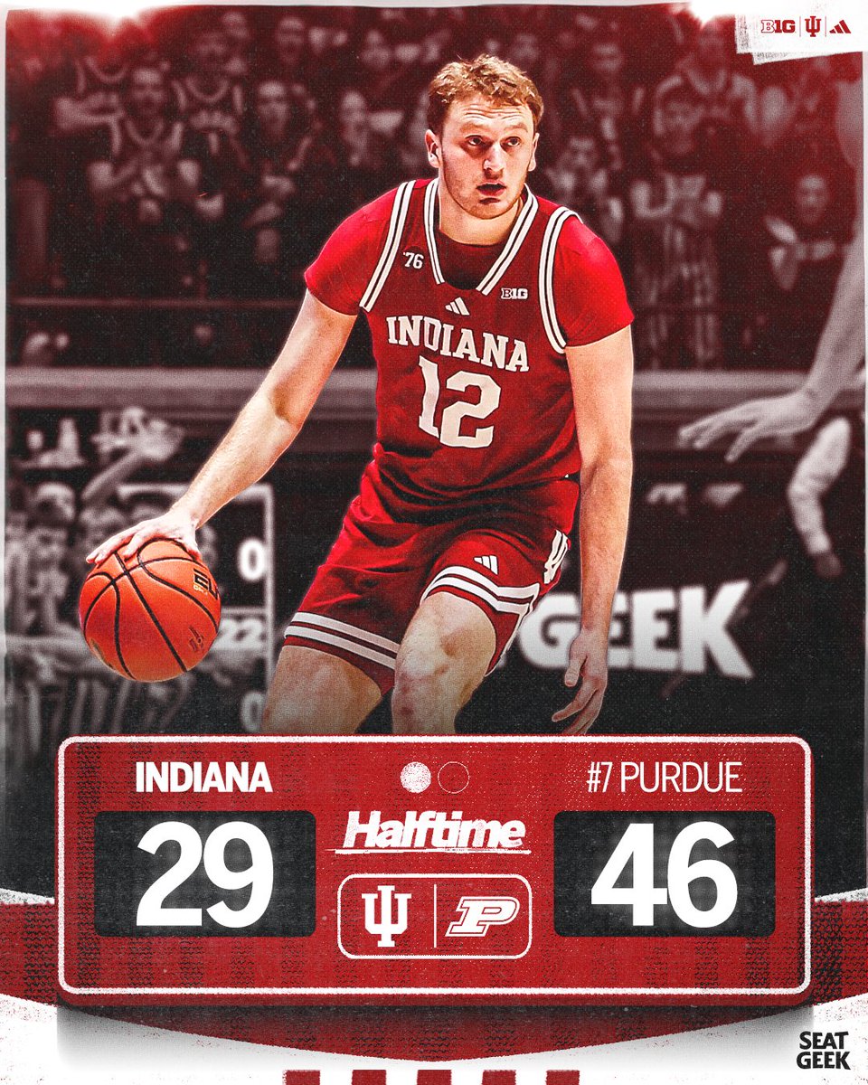 Indiana Basketball tweet media