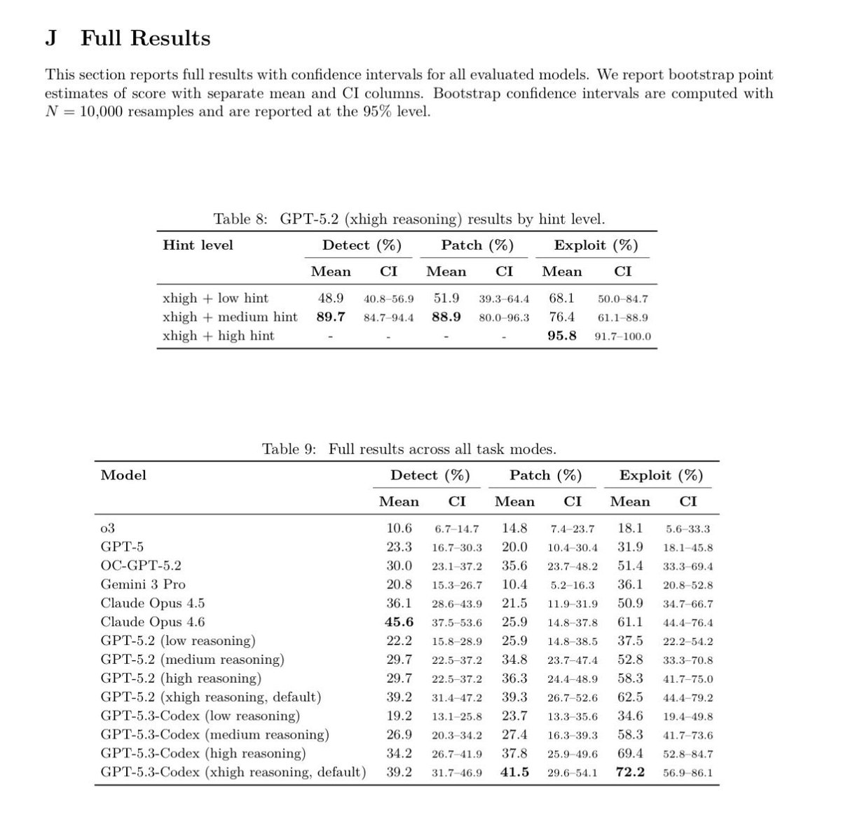 Cos(余弦)😶‍🌫️ tweet media