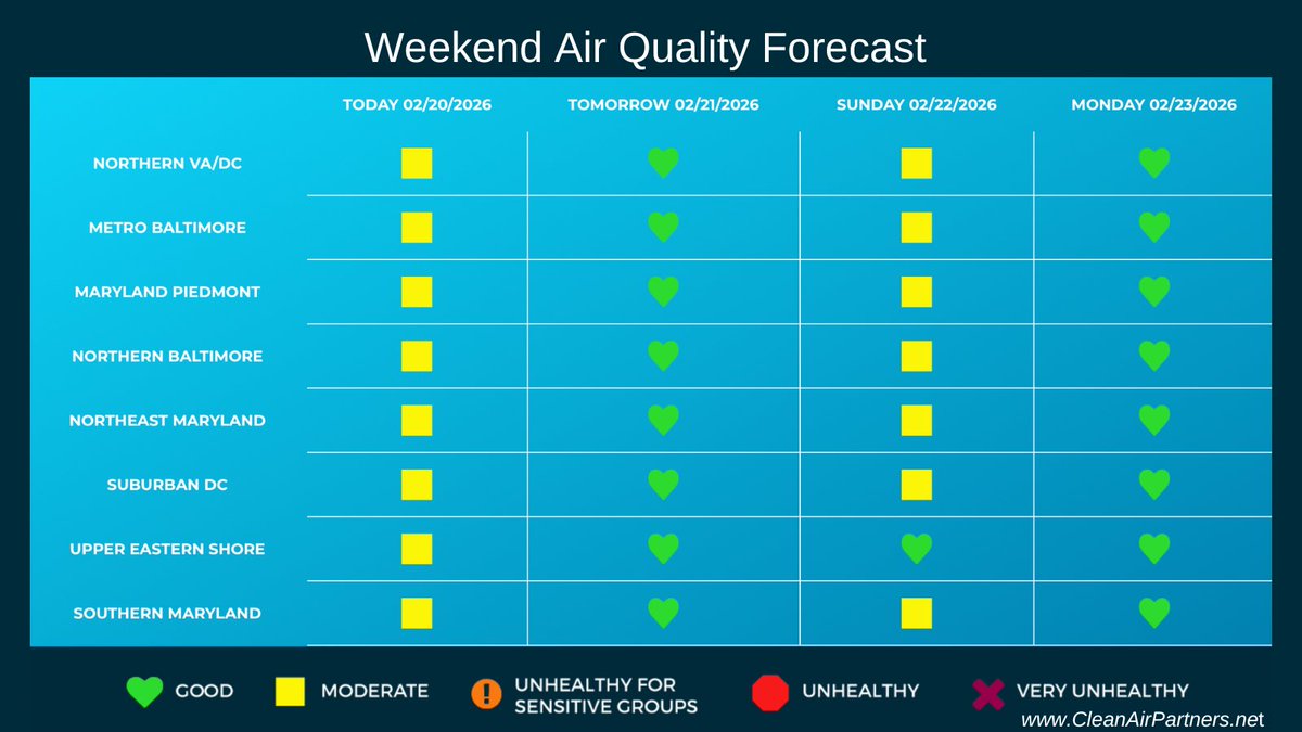 Clean Air Partners tweet media