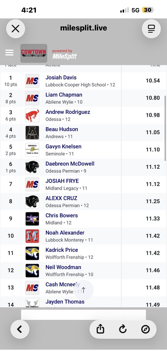 Andrew Rodriguez tweet media