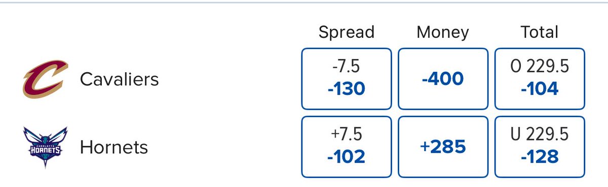 betparlaypapi's tweet photo. Why y’all lines haven’t changed in the last 15mins #fanduel yall tripping Where my Cashout option? https://t.co/YhqJUICuZX