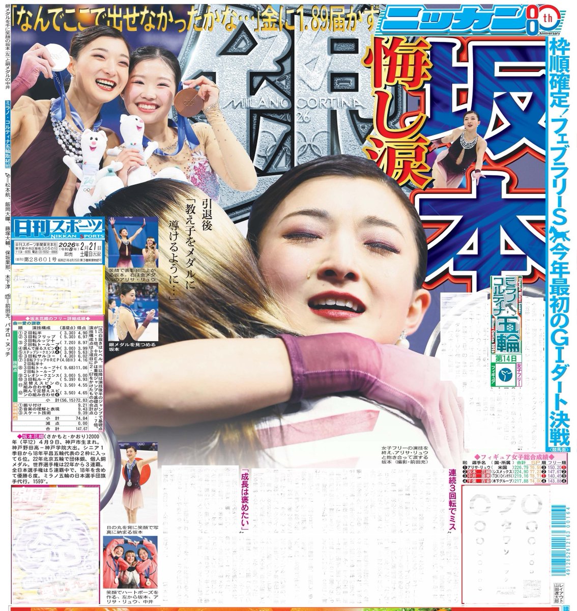 今日の日刊スポーツ 店頭にて販売中。1部180円 過去1ヶ月分のバック