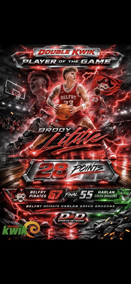 Kentuckiana Hoops Boys AAU tweet media