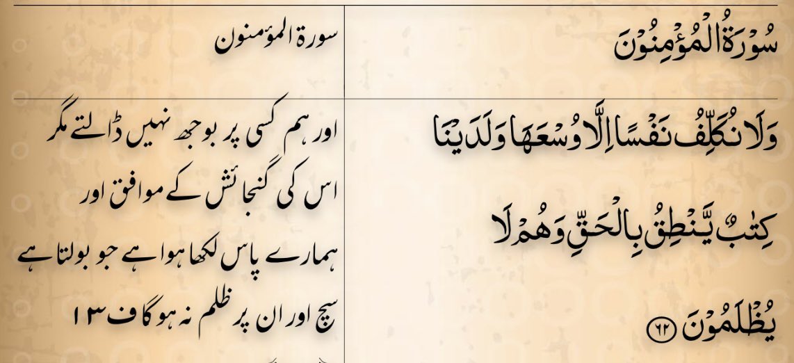 القرآن  الکریم